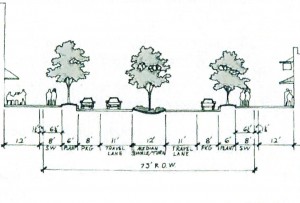 In an effort to create a more walkable Town Center District in Blythewood, Council is considering fast-tracking a McNulty streetscape, and then doing the same for the section of Blythewood Road that runs through downtown instead of widening it to 5 lanes. In this proposed streetscape, that portion of Blythewood Road would include 9-foot-wide sidewalks, 6-foot-wide tree planters, 8-foot-wide parallel parking space on each side of the road and one lane in each direction with a 12-foot-wide median planted with trees. Proponents on Council say these improvements would be safer and more attractive than the currently proposed five lanes of traffic.